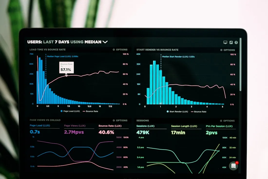 Analytics dashboard showing search performance